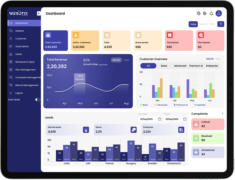 Website Design webotix dubai