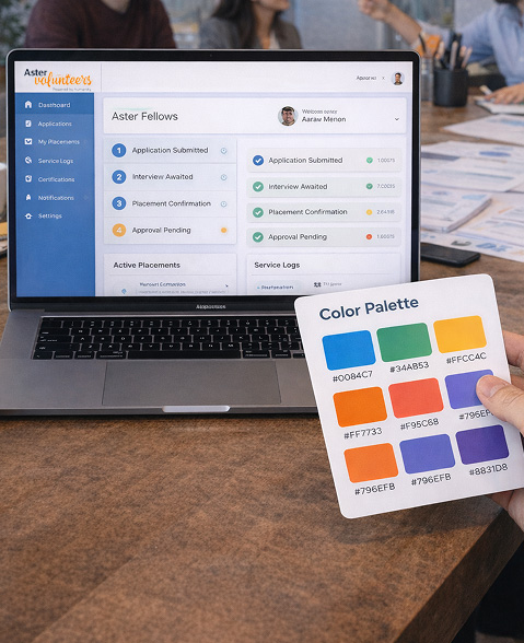 AI in Healthcare Program Management - User Journey