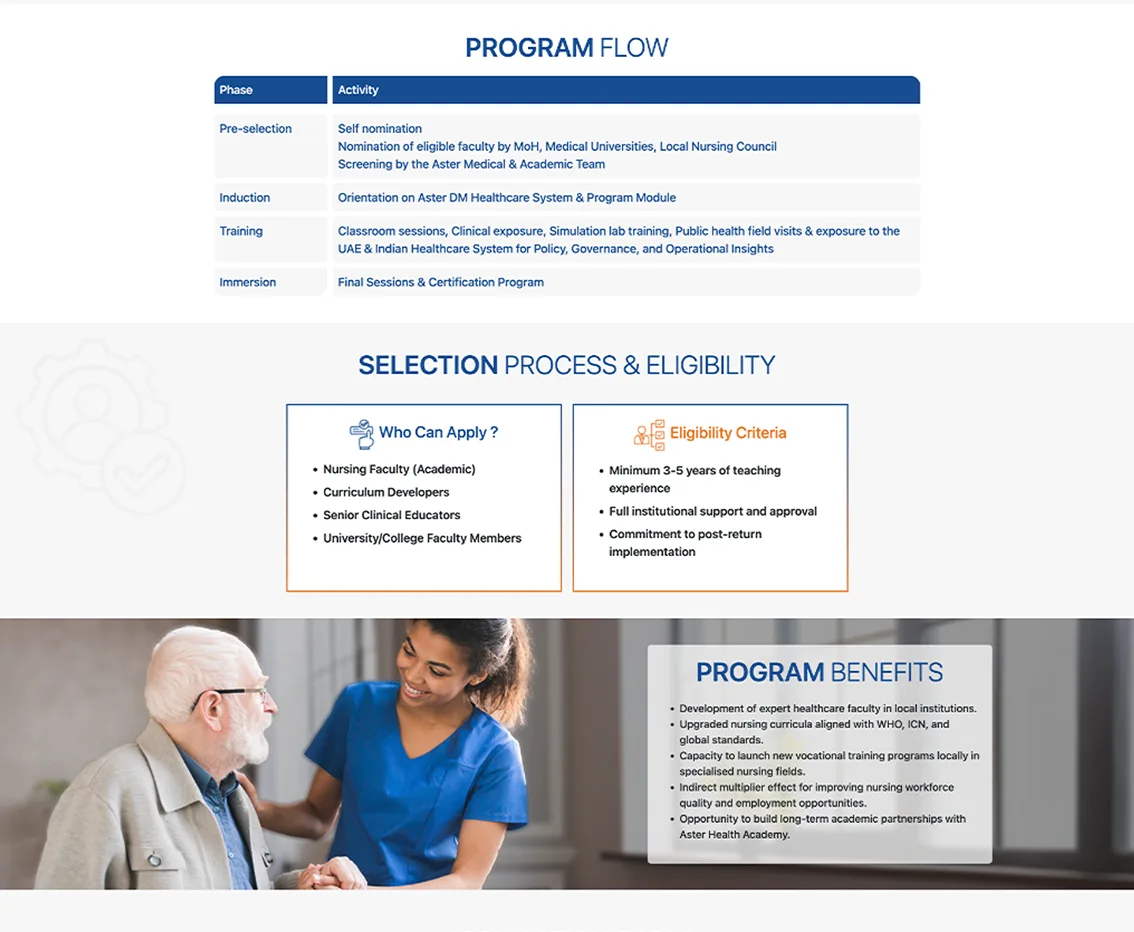 Healthcare Program Management Software - Aster Fellowship Dashboard
