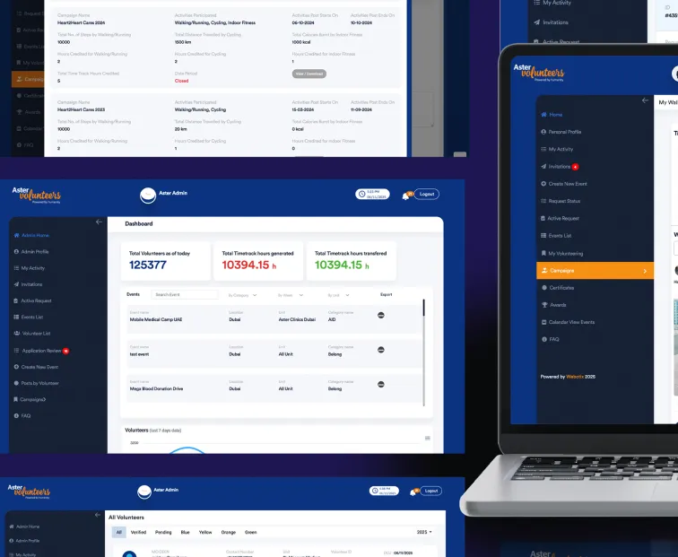 Enterprise Web Application Dubai - CSR Activity Tracking