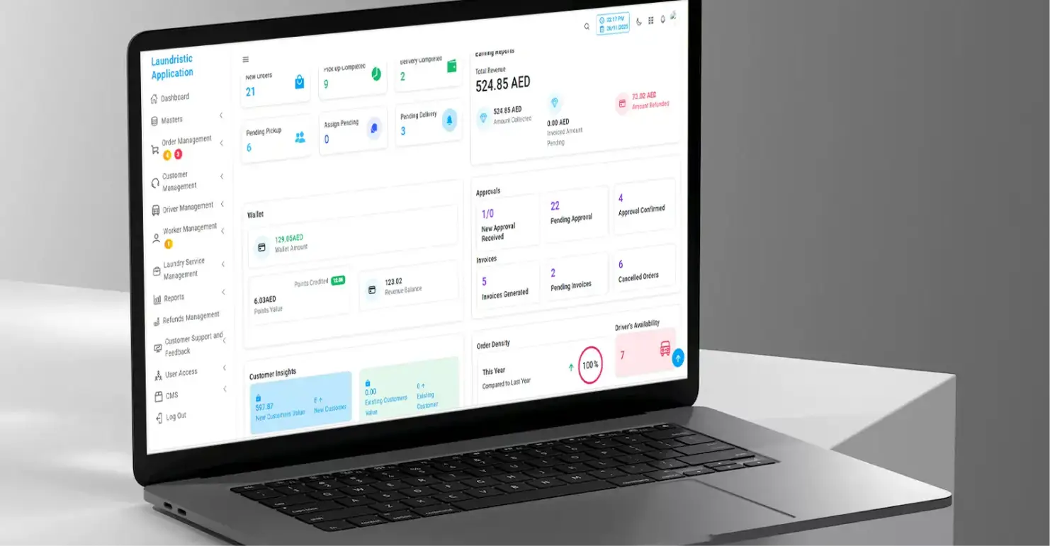 laundristic admin backend opened in a dashboard