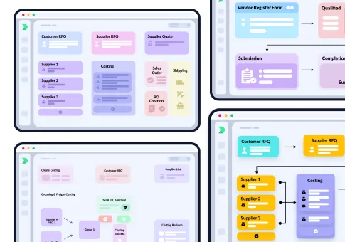Website Design company webotix uae Power traders screens opened in a desktop