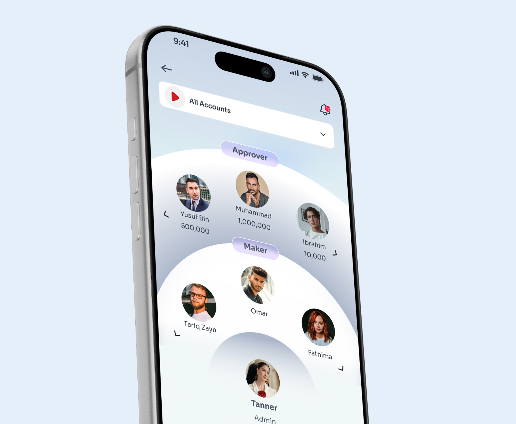 cheque approval workflow system