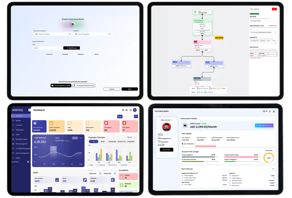 swiftcheck saas swiftcheck workflow builder swiftcheck admin backend swiftcheck website tablet view's