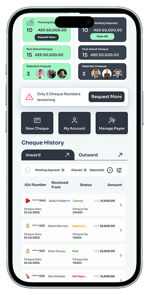 Website Design webotix dubai