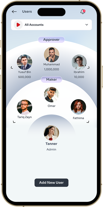 web development company dubai webotix uae