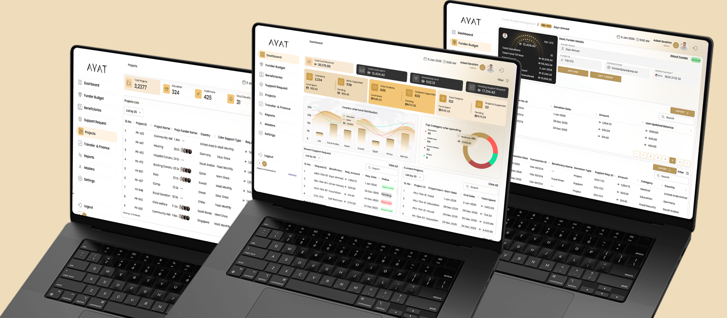 Nonprofit Management Software