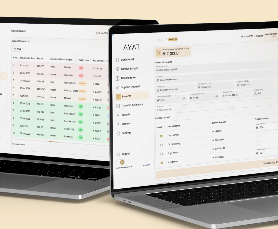 Donation Management Platform