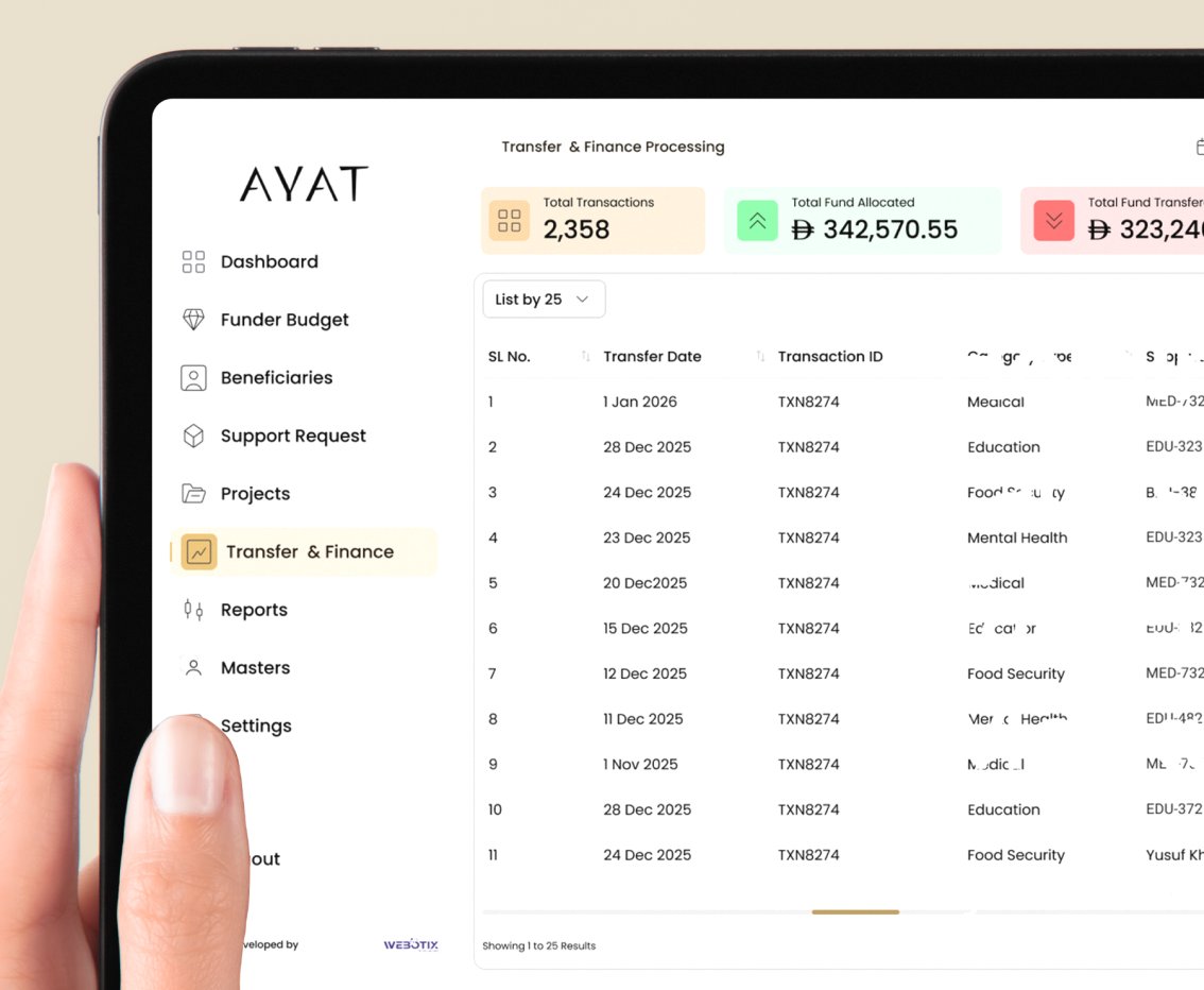 Fund Management System