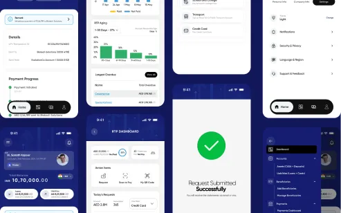 Website Design company webotix uae