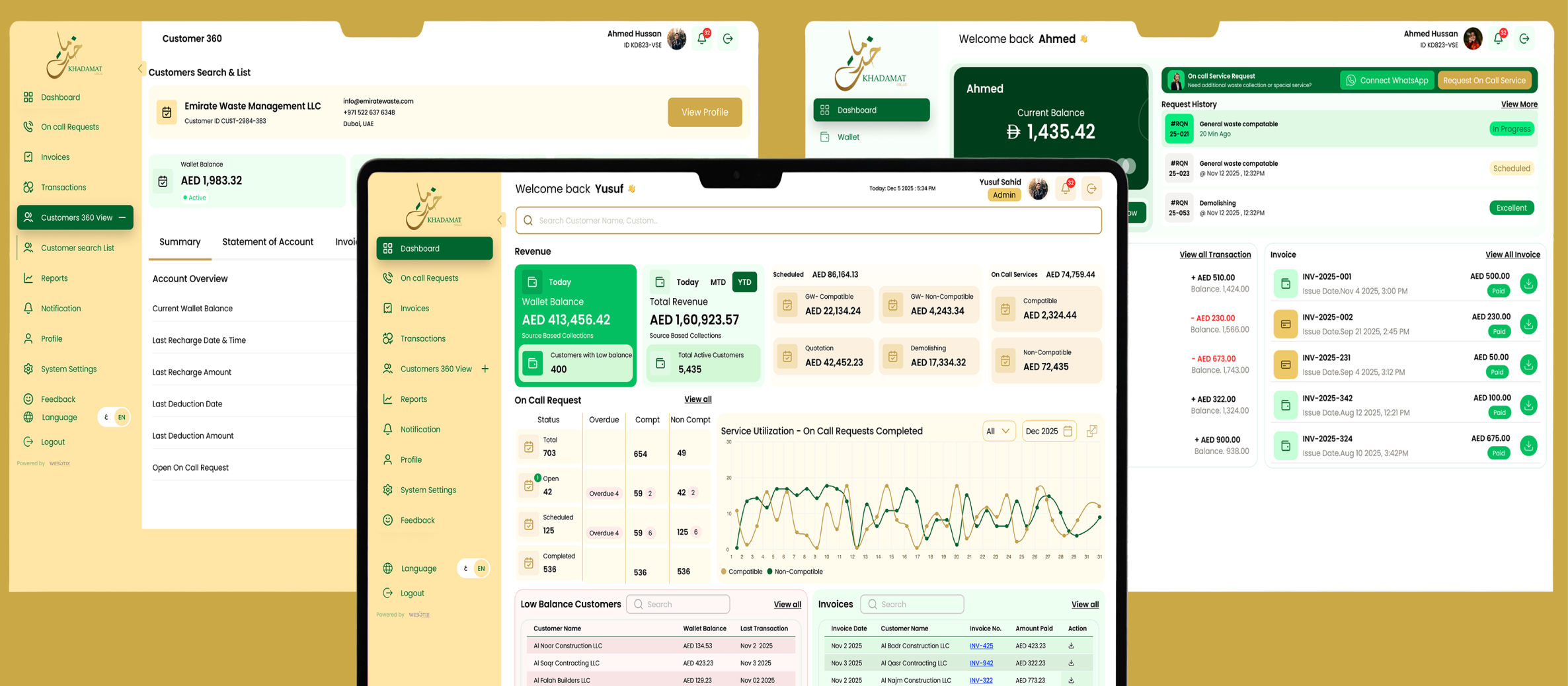 digital wallet system UAE