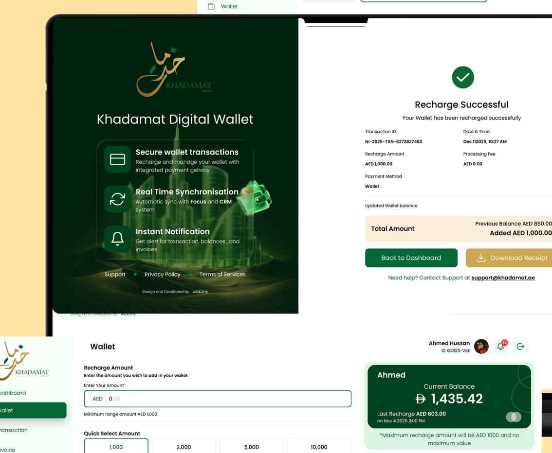 ERP integrated wallet system UAE