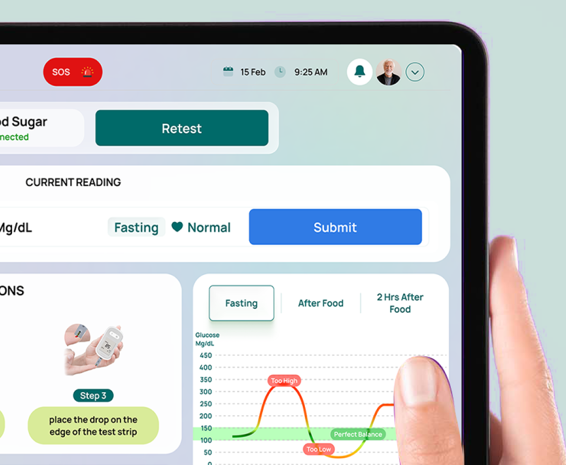 Custom Healthcare App Development