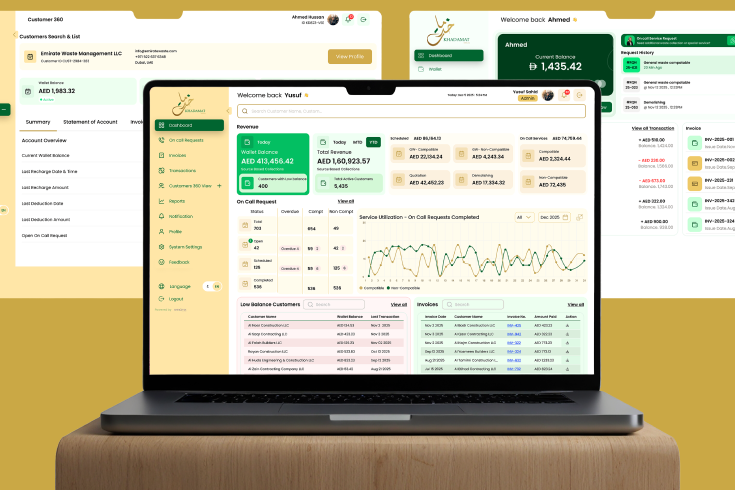 Website Design company webotix uae