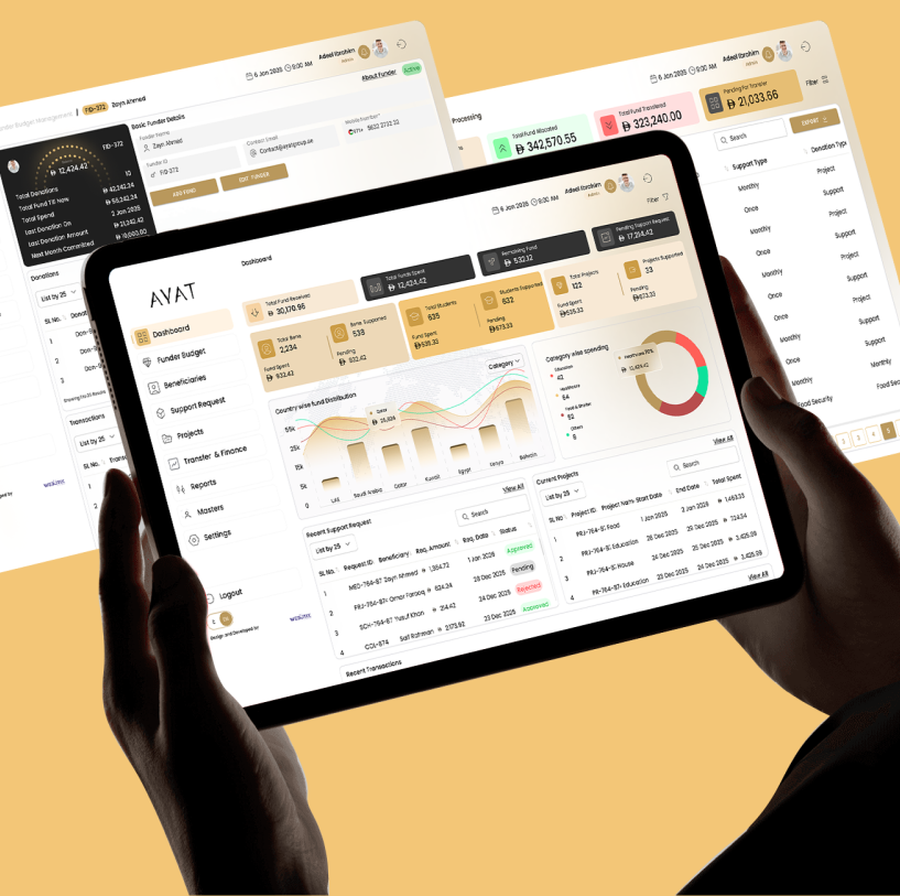 web development company dubai webotix uae