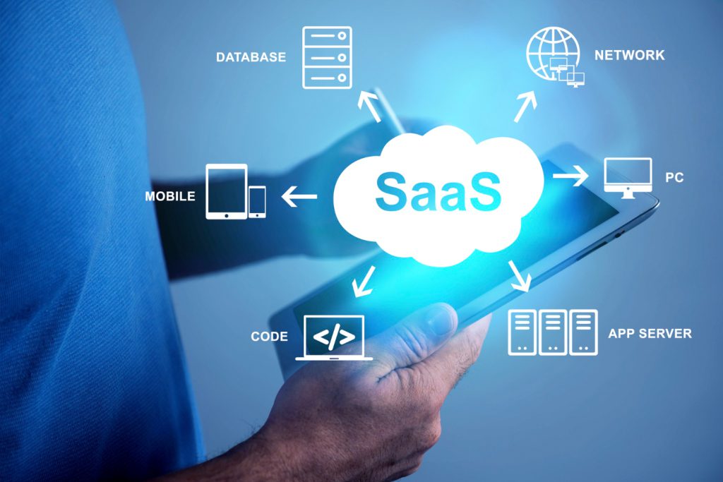 API integration